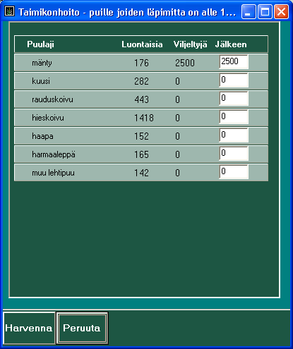 2.4. Taimikonhoito: Taimikonharvennus Valitse: Toimenpide Taimikonharvennus Ohjelma ilmoittaa taimikon nykyiset runkoluvut puulajeittain syntytavan mukaan jaoteltuna.