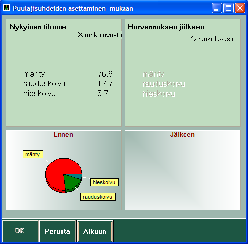 2.5. Harvennus (4/9) MOTTI näyttää puulajisuhteet ennen harvennusta Valitse puulaji, jonka