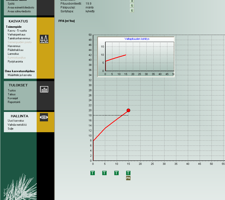 2.7. Pystykarsinta Valitse: Toimenpide Pystykarsinta Valitse hiirellä "Pystykarsinta"-toimenpide. Ohjelma "merkitsee" pystykarsinnan tehdyksi.