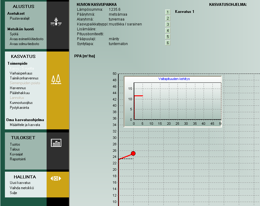 2.10. Oma kasvatusohjelma (1/4) Valitse: Oma kasvatusohjelma Määrittele ja kasvata Voit määritellä oman kasvatusohjelman, joka sisältää - oman harvennusmallin - puuston ikään tai läpimittaan