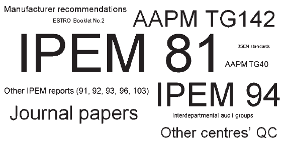 Vielä lisää eri tahojen julkaisuja Palmer - A survey of the practice and management of radiotherapy linear accelerator quality control in the UK.