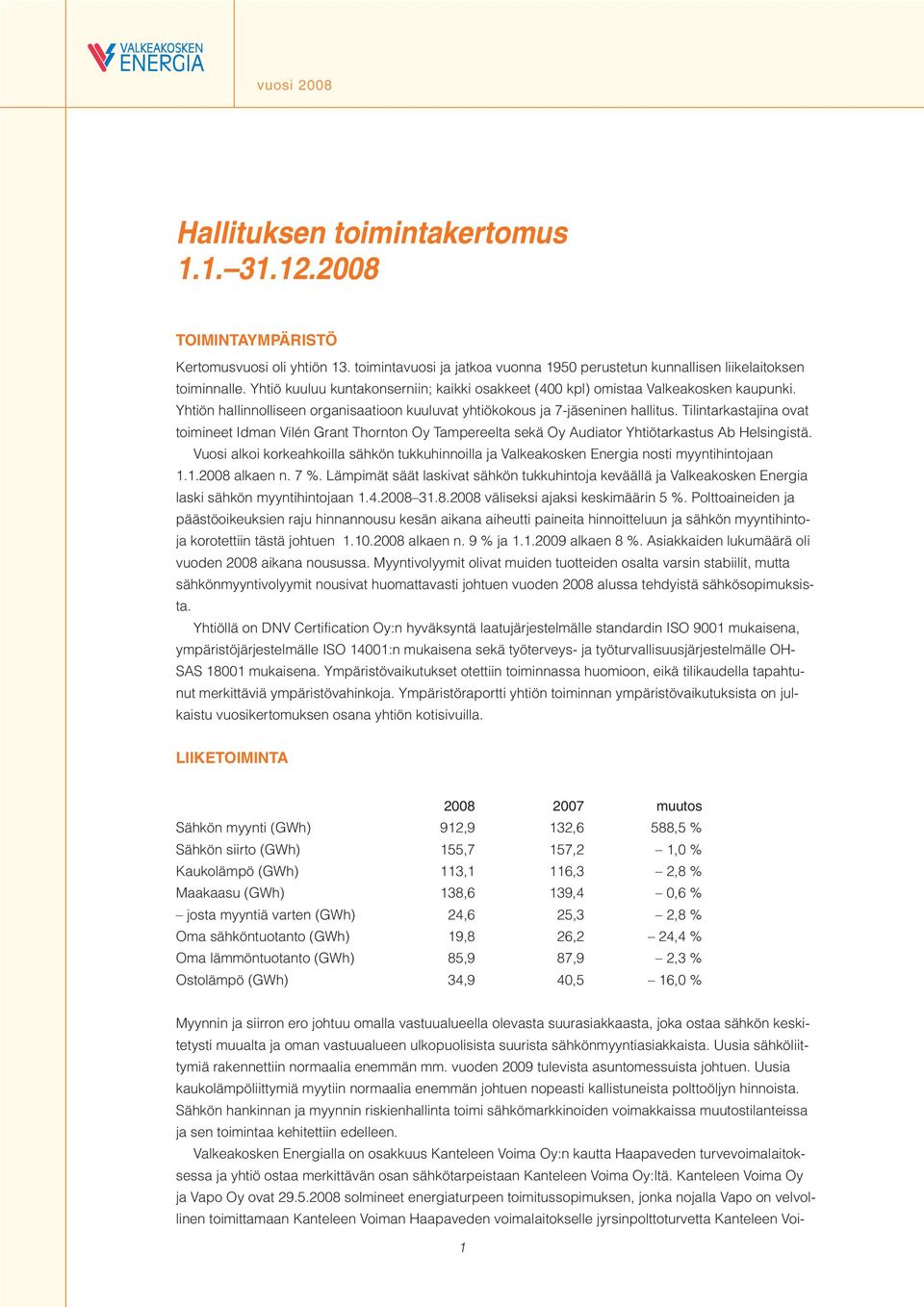 Tilintarkastajina ovat toimineet Idman Vilén Grant Thornton Oy Tampereelta sekä Oy Audiator Yhtiötarkastus Ab Helsingistä.