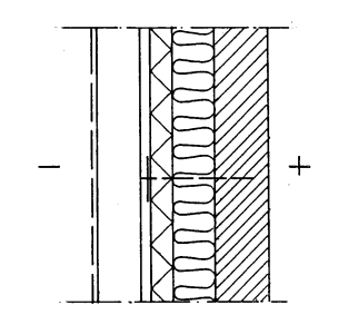 21 (42) - seinäpinnite / pintakäsittely - kalkkihiekkatiili 130 mm - lämmöneristys 100+ 50 mm (mineraalivilla, tuulensujavilla) - tuuletusväli 15 mm - puhtaaksimuuraus, tiili 130 mm