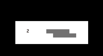Tulostimen kunnossapito 2. Siirry kohtaan Kunnossapito aloitusnäytöstä käyttämällä l- tai r-painiketta ja paina sitten OK-painiketta. 3. Valitse Tul.