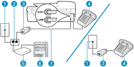 Voit määrittää tulostimen vastaamaan puheluihin automaattisesti ottamalla Autom. vastaus - toiminnon käyttöön.