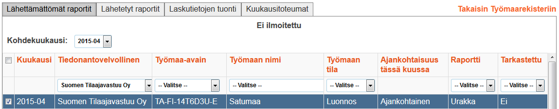 Oletusnäkymänä avautuu Lähettämättömät raportit -välilehti, jossa näkyy kaikki käyttäjän työmaat, joilta ei ole lähetetty raporttia valittuna kuukautena.