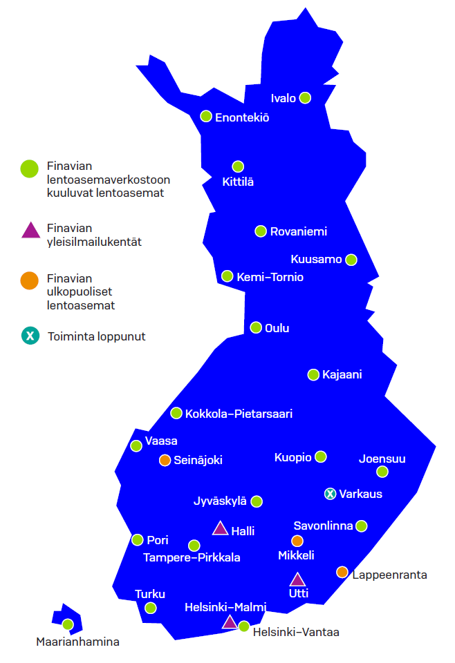 Lentoasemaverkosto Finavia Oyj:n ylläpitämä 22 lentoaseman verkosto toimii verkostoperiaatteen mukaisesti verkostona.