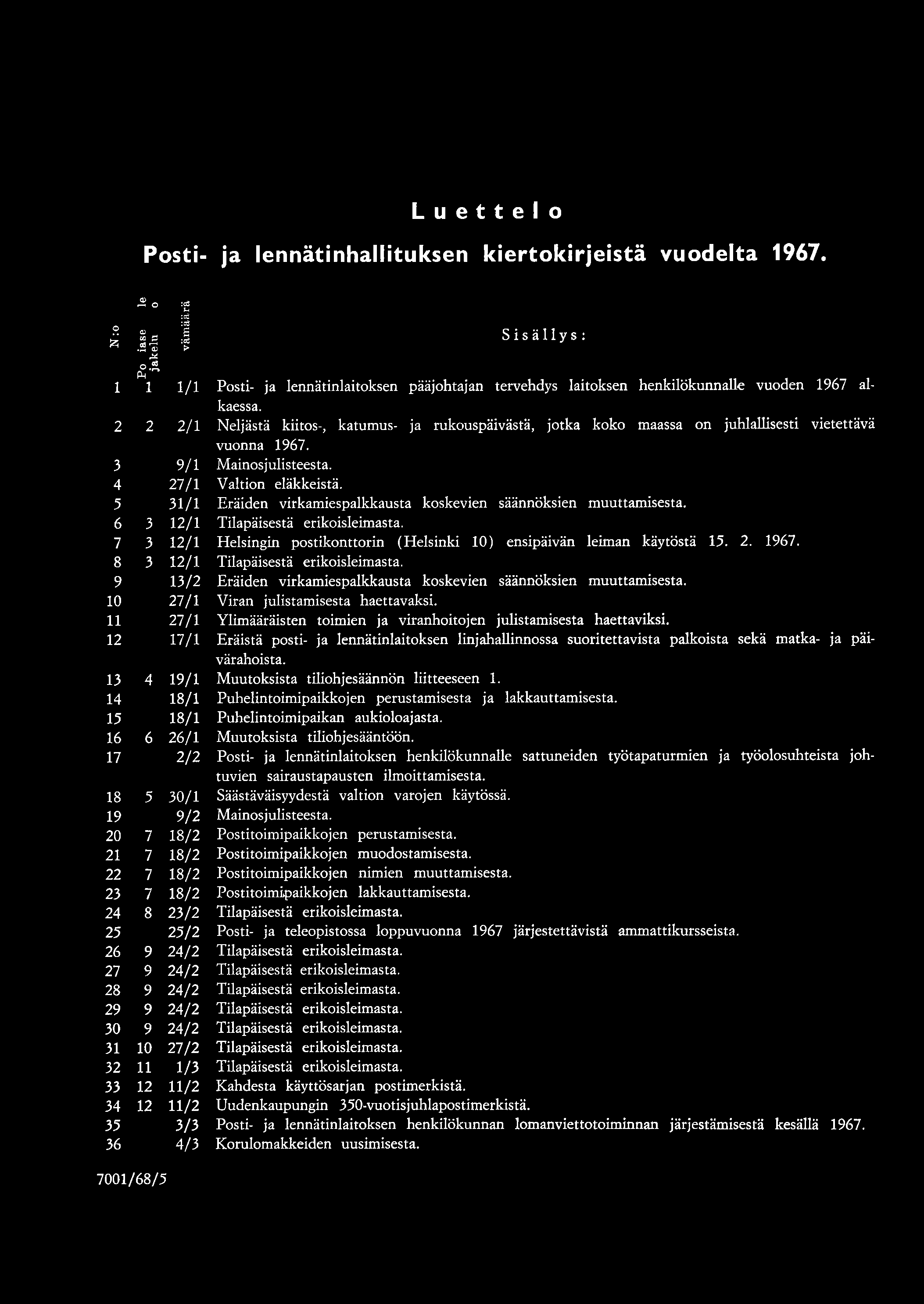 Luettelo Posti- ja lennätinhallituksen kiertokirjeistä vuodelta 1967.