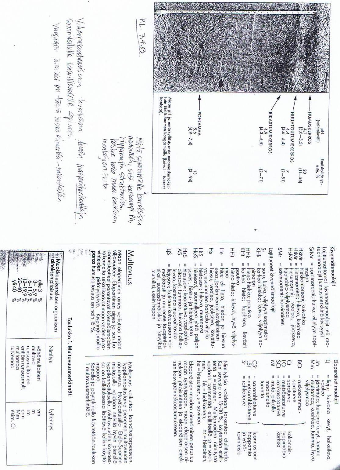 Mitä syvemmälle maakerroksissa mennään, sitä korkeampi Ph, riippumatta struktuurista.