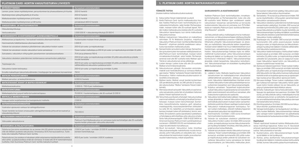 myöhästyminen yli 4 tuntia Matkatavaroiden myöhästyminen yli 48 tuntia OIKEUSTURVA- JA VASTUUVAKUUTUS 200 /henkilö 200 /henkilö 400 /henkilö Oikeudenkäyntikuluja 25 000 ylimääräiset 400 /henkilö