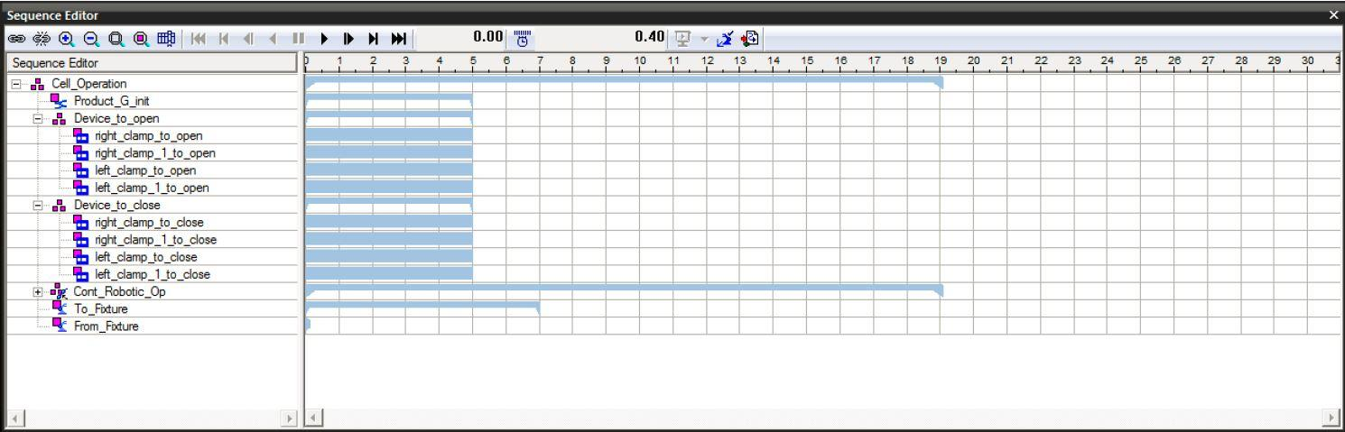 45(65) 6.7.1 Sequence Editor Operaatiopuusta valitaan haluttu operaatio ja siirretään sekvenssieditoriin.