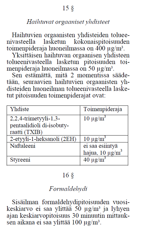 Asumisterveysasetus, toimenpideraja-arvot Voimassa 15.