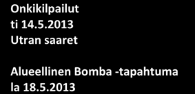 Vapaa-aikajaoston vuosikello vuodelle 2013 Perhepikkujoulu ti 10.12.2013 Akkujen latausta/vapaaaikajaoston kokous. Pikkujoulu la 23.11.2013 Huhmari/Polvijärvi 98 hlöä Uintiviikko vko 41 7.-13.10.2013 Puolukkaretki Ilomantsiin la 14.