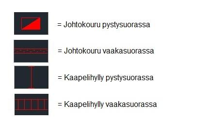 16 Kuva 8. Objektikirjasto 3.