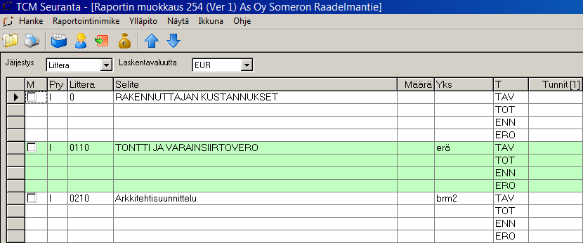 34 Hankkeen lopputuloksen ennusteen tulee toteuttaa asetettu tavoite. (Enkovaara ym. 1995, 167.) 5.2 As. Oy Someron Raadelmantien kustannusvalvonta As.