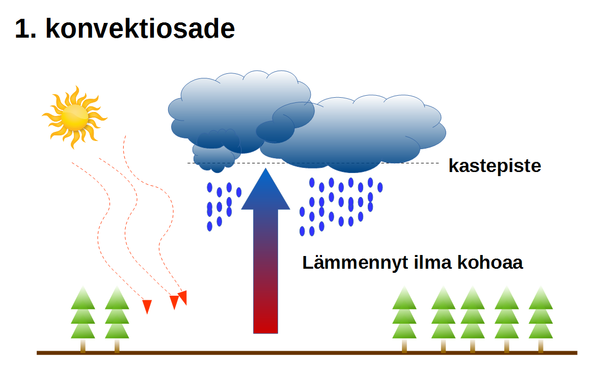 LibreOffice Draw Sähköä piirtämiseen Sähköisissä ylioppilaskokeissa käsin piirrettyjen karttojen ja kuvien liittäminen vastauksiin ei enää onnistu, joten tietokoneella piirtäminen on syytä