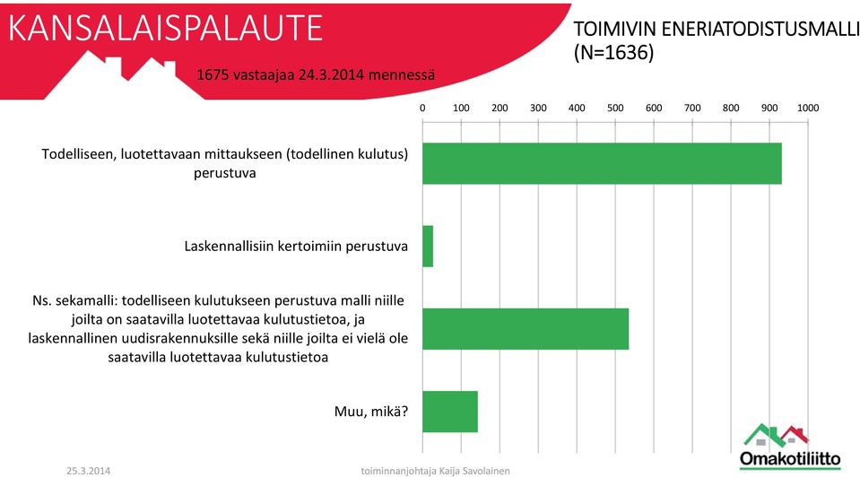 luotettavaan mittaukseen (todellinen kulutus) perustuva Laskennallisiin kertoimiin perustuva Ns.