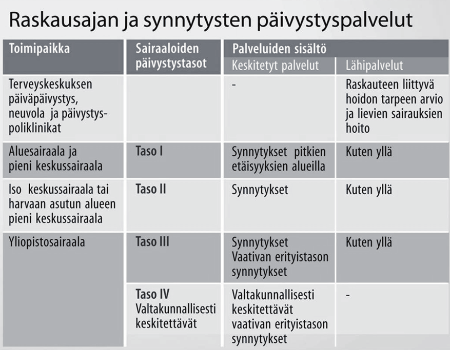 Kuvio 8 Kustannukset Potilasvahingoista synnytysvahingot ovat kalleimpia.