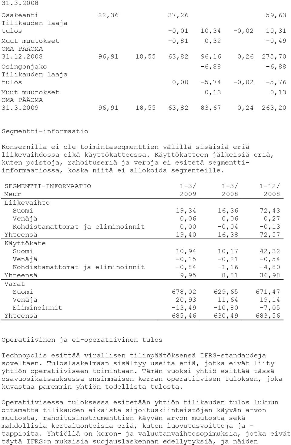 Käyttökatteen jälkeisiä eriä, kuten poistoja, rahoituseriä ja veroja ei esitetä segmenttiinformaatiossa, koska niitä ei allokoida segmenteille.