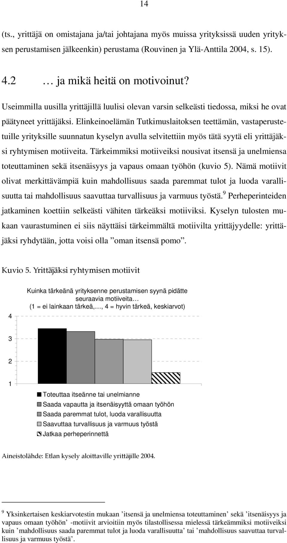 Elinkeinoelämän Tutkimuslaitoksen teettämän, vastaperustetuille yrityksille suunnatun kyselyn avulla selvitettiin myös tätä syytä eli yrittäjäksi ryhtymisen motiiveita.