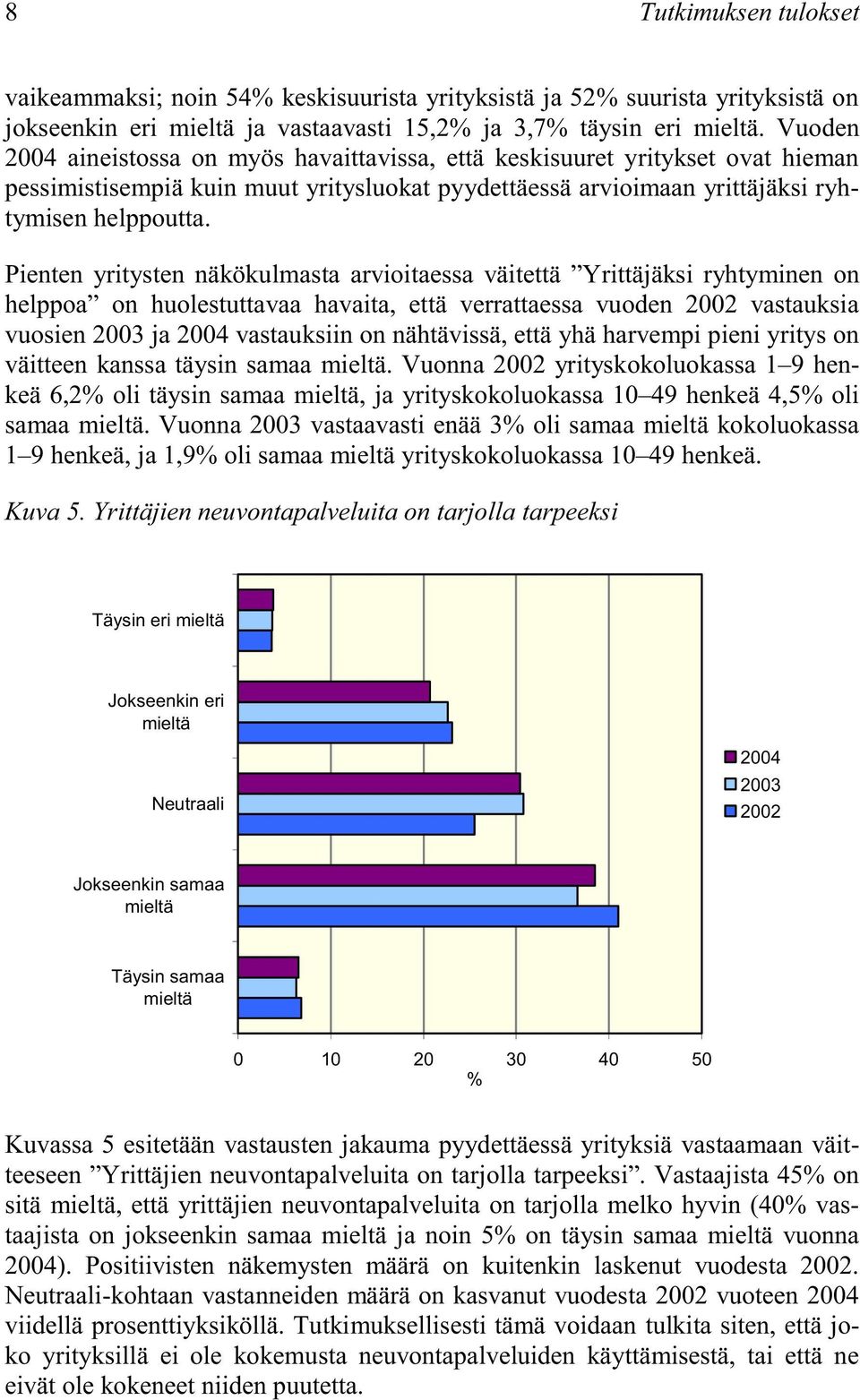 Pienten yritysten näkökulmasta arvioitaessa väitettä Yrittäjäksi ryhtyminen on helppoa on huolestuttavaa havaita, että verrattaessa vuoden 00 vastauksia vuosien 003 ja 004 vastauksiin on nähtävissä,