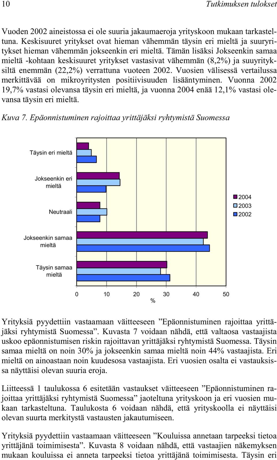 Tämän lisäksi Jokseenkin samaa -kohtaan keskisuuret yritykset vastasivat vähemmän (8,%) ja suuyrityksiltä enemmän (,%) verrattuna vuoteen 00.