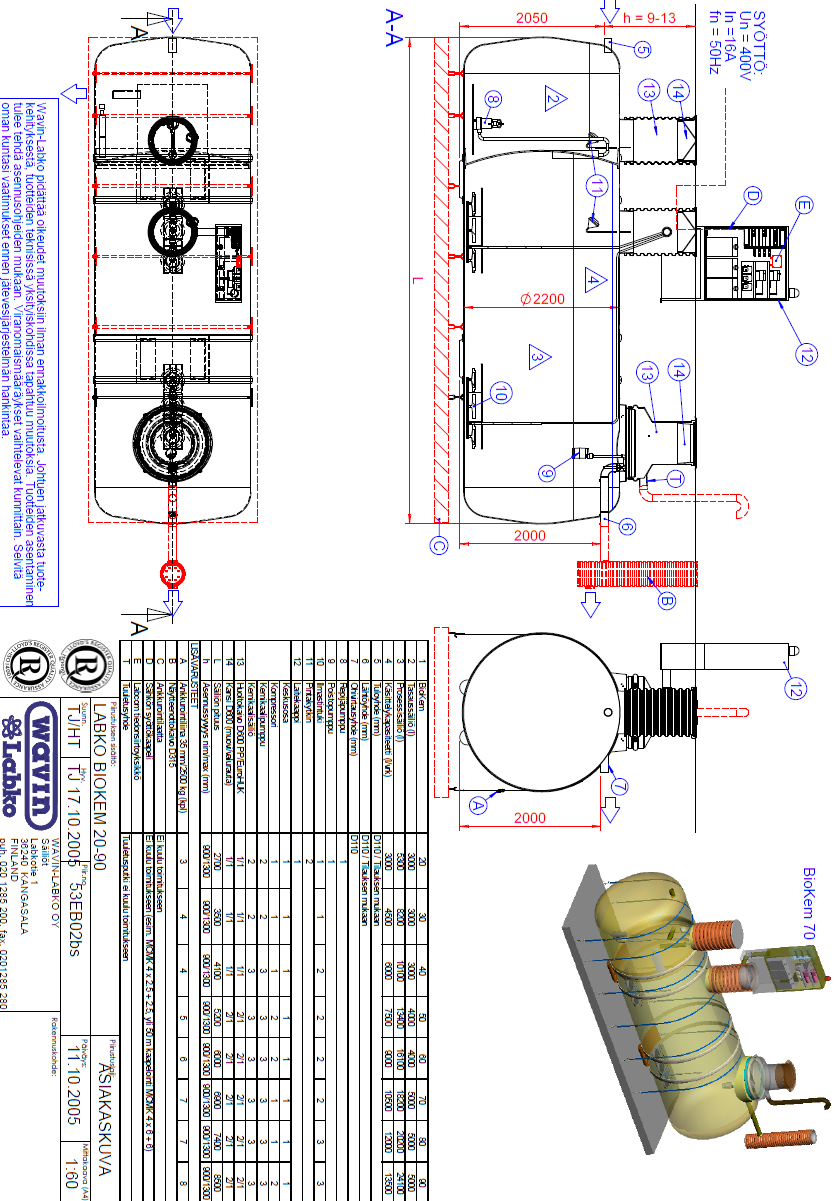 LIITE 3: LABKO BIOKEM 20-90