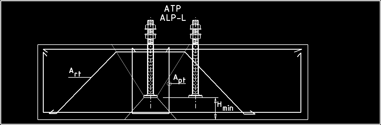 13 Kuva 8. ATP ja ALP-L pultin sijoitus laattaan Taulukko 10. ATP ja ALP-L pultin puristusmurron haat.