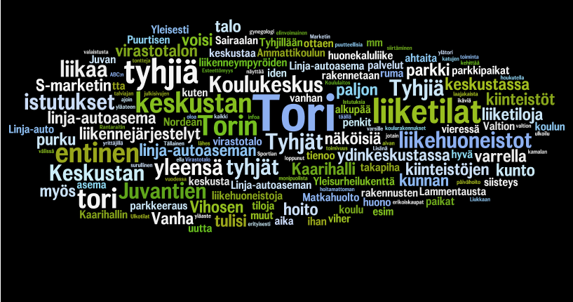 Huonoiten kehittynyt Muissakin vastauksissa näyttää siltä, että Torilla on tärkeä symbolinen