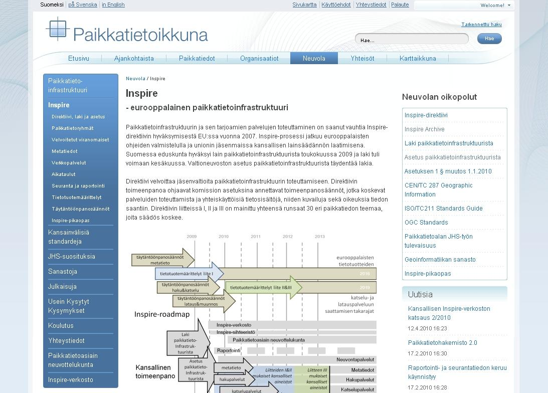 Mistä apua urakasta suoriutumiseen?