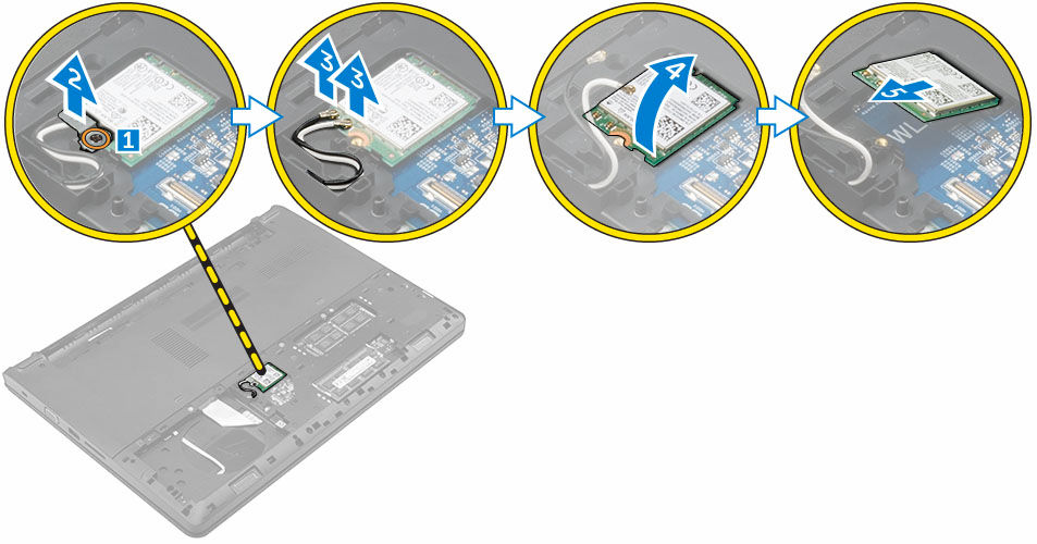 WLAN-kortin irrottaminen 1. Noudata Ennen kuin avaat tietokoneen kannen -kohdan menettelyä. 2. Irrota seuraavat: a. akku b. rungon suojus 3. WLAN-kortin irrottaminen: a.