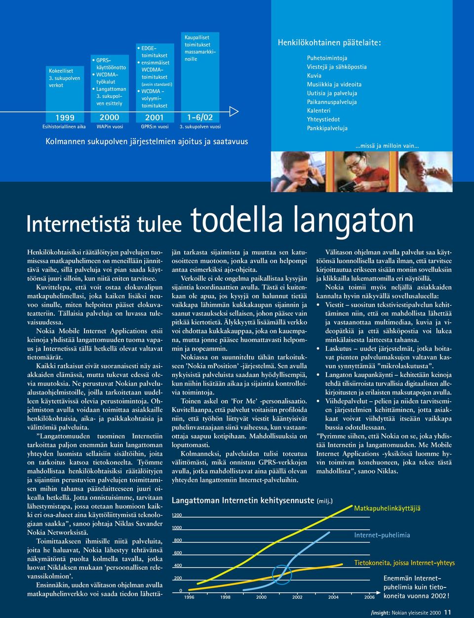 WAPin vuosi GPRS:n vuosi 3.