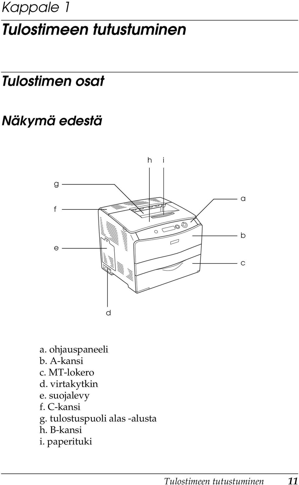 MT-lokero d. virtakytkin e. suojalevy f. C-kansi g.