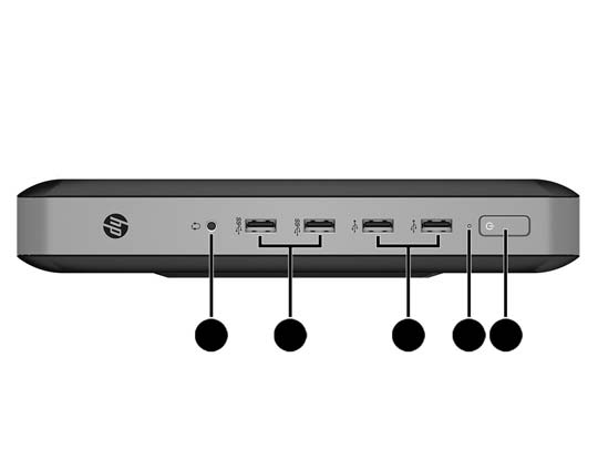 Etupaneelin osat Lisätietoja saat hakemalla thin client -tietokonettasi koskevat QuickSpecs-tiedot verkko-osoitteessa http://www.hp.com/go/quickspecs.