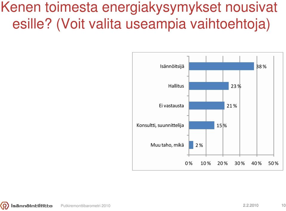 (Voit valita useampia vaihtoehtoja)