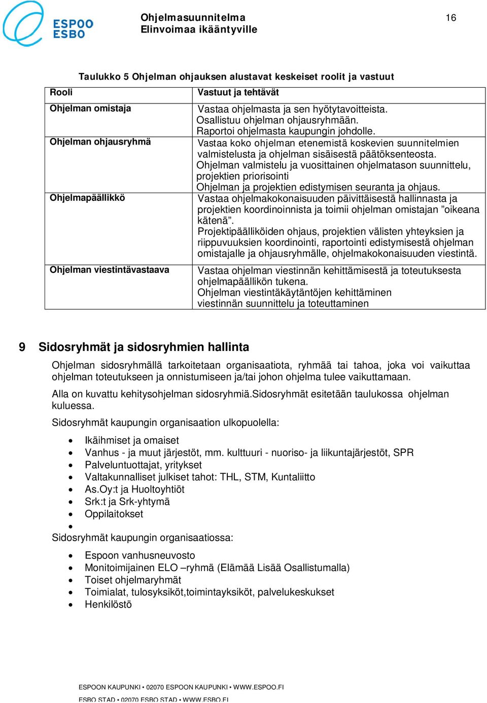 Vastaa koko ohjelman etenemistä koskevien suunnitelmien valmistelusta ja ohjelman sisäisestä päätöksenteosta.