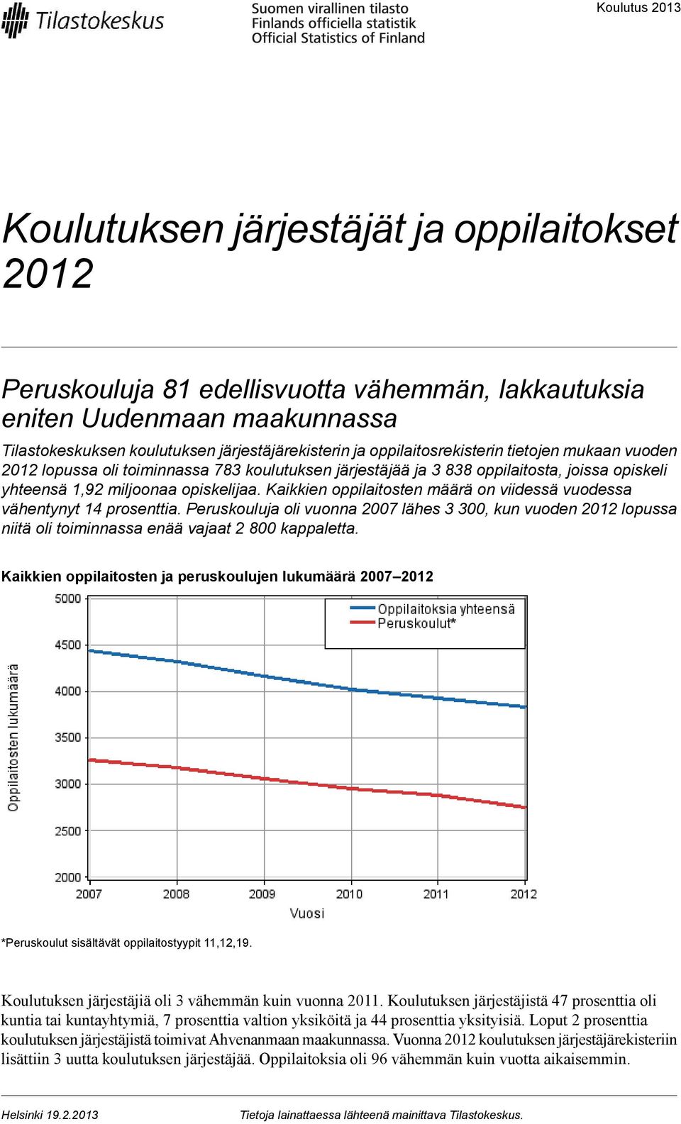 Kaikkien oppilaitosten määrä on viidessä vuodessa vähentynyt 14 prosenttia. Perusja oli vuonna 2007 lähes 3 300, kun vuoden 2012 lopussa niitä oli toiminnassa enää vajaat 2 800 kappaletta.