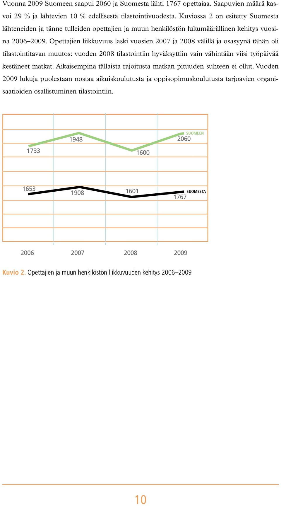 Opettajien liikkuvuus laski vuosien 2007 ja 2008 välillä ja osasyynä tähän oli tilastointitavan muutos: vuoden 2008 tilastointiin hyväksyttiin vain vähintään viisi työpäivää kestäneet matkat.