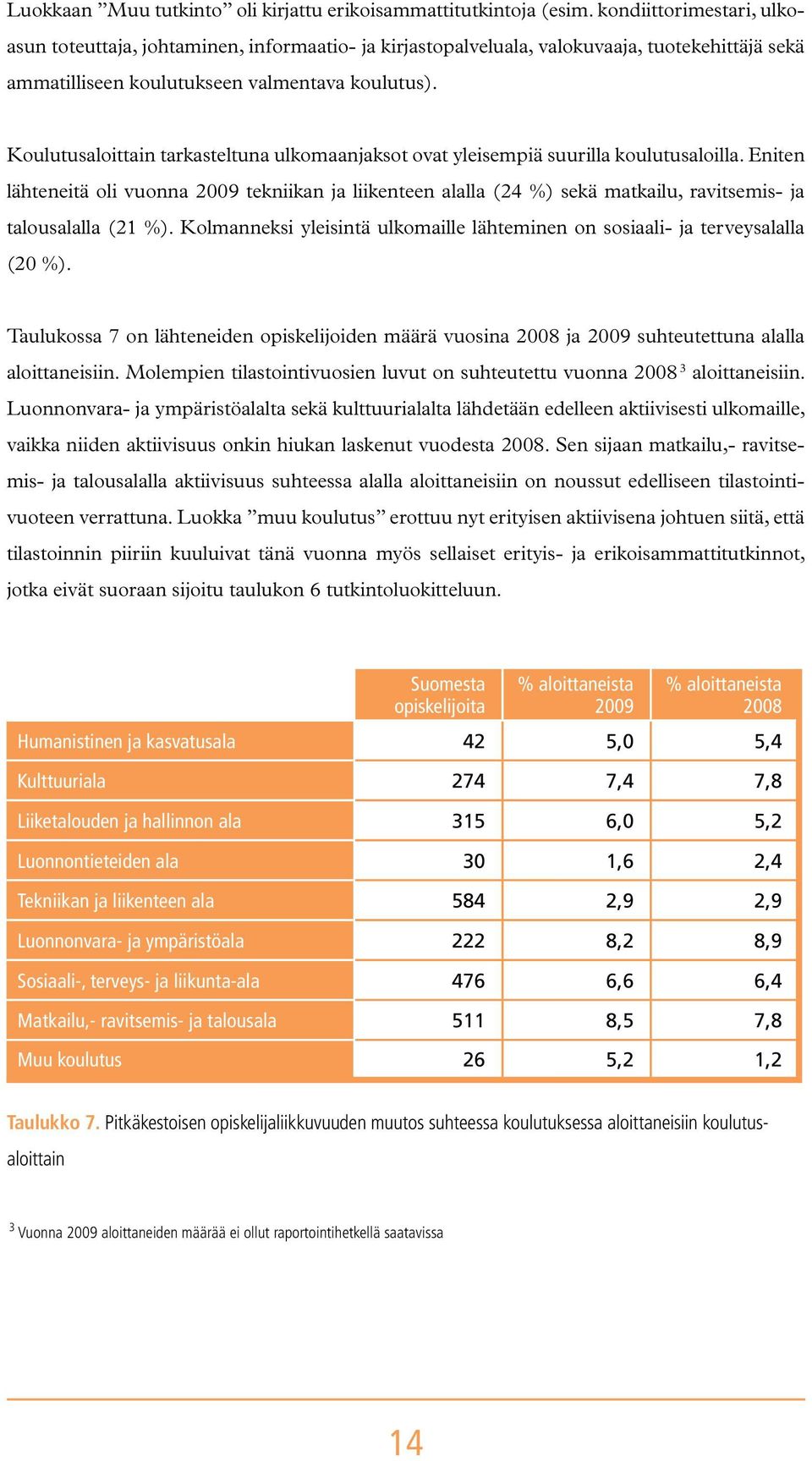 Koulutusaloittain tarkasteltuna ulkomaanjaksot ovat yleisempiä suurilla koulutusaloilla.