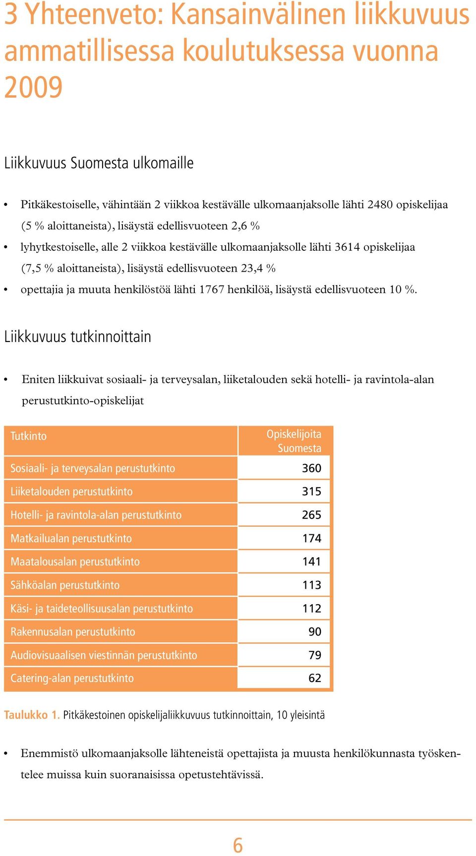 % opettajia ja muuta henkilöstöä lähti 1767 henkilöä, lisäystä edellisvuoteen 10 %.