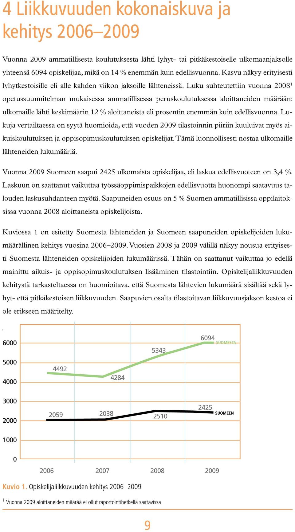 Luku suhteutettiin vuonna 2008 1 opetussuunnitelman mukaisessa ammatillisessa peruskoulutuksessa aloittaneiden määrään: ulkomaille lähti keskimäärin 12 % aloittaneista eli prosentin enemmän kuin