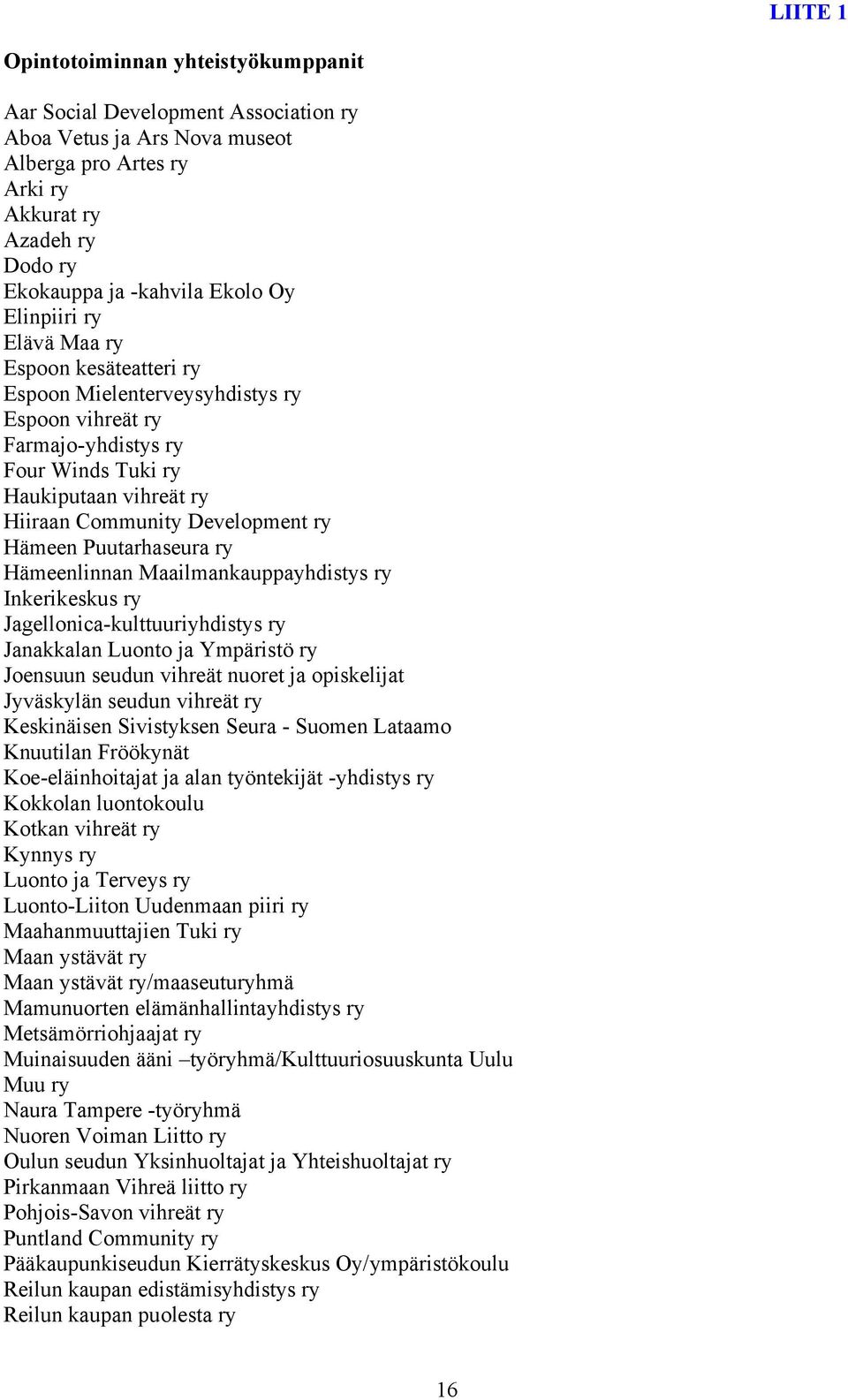 Hämeen Puutarhaseura ry Hämeenlinnan Maailmankauppayhdistys ry Inkerikeskus ry Jagellonica-kulttuuriyhdistys ry Janakkalan Luonto ja Ympäristö ry Joensuun seudun vihreät nuoret ja opiskelijat
