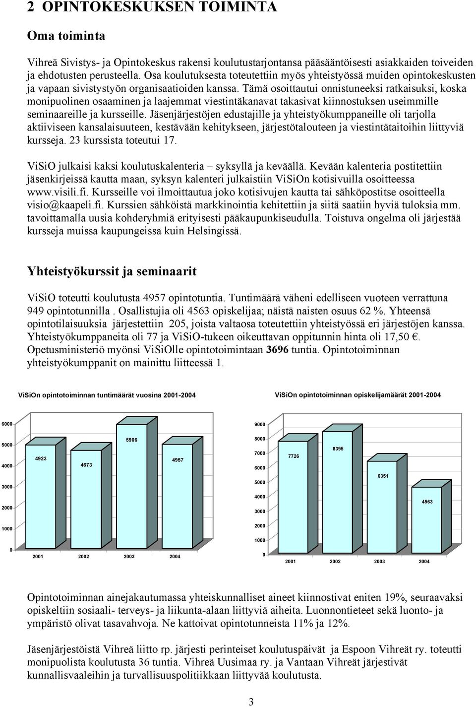 Tämä osoittautui onnistuneeksi ratkaisuksi, koska monipuolinen osaaminen ja laajemmat viestintäkanavat takasivat kiinnostuksen useimmille seminaareille ja kursseille.