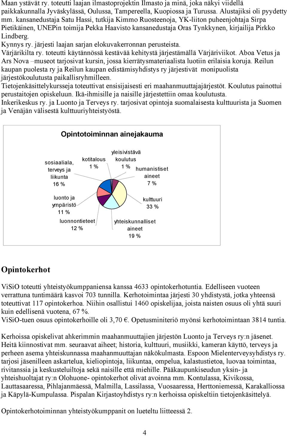 järjesti laajan sarjan elokuvakerronnan perusteista. Värjärikilta ry. toteutti käytännössä kestävää kehitystä järjestämällä Värjäriviikot.