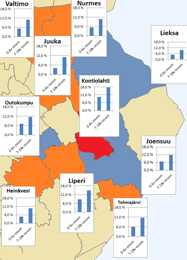 Sivistys- ja vapaa-ajan palvelut PERUSOPETUS JA PANOSTUSEROT ( /ASUKAS) Kartalla on esitetty vertailukuntien ikärakenne-erot sekä ikärakenteen kanssa voimakkaasti korreloivan asukaskohtaisen