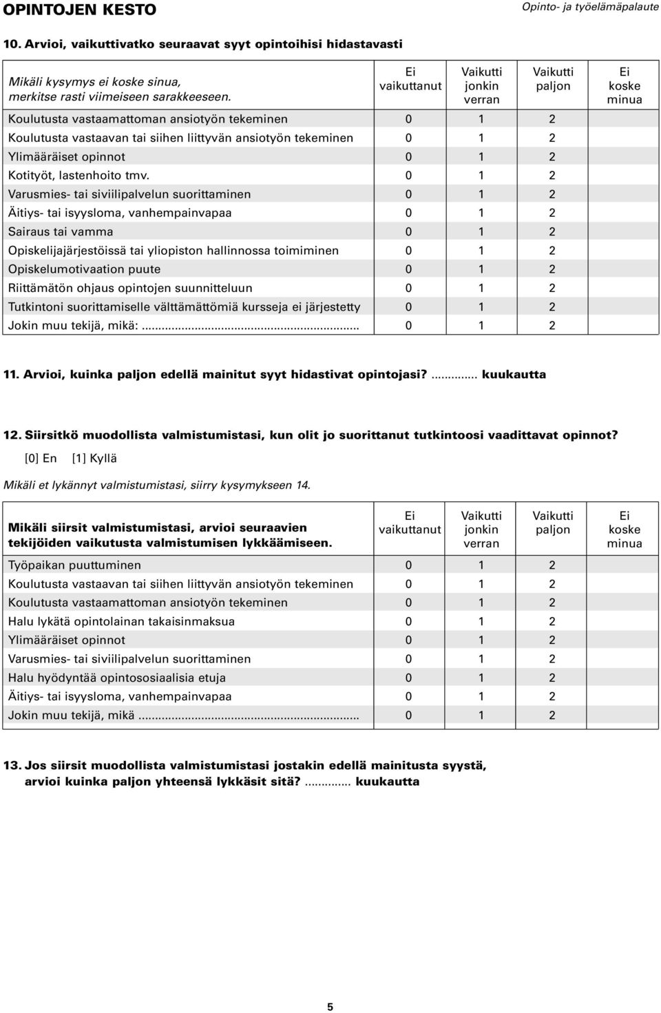 0 1 2 Varusmies- tai siviilipalvelun suorittaminen 0 1 2 Äitiys- tai isyysloma, vanhempainvapaa 0 1 2 Sairaus tai vamma 0 1 2 Opiskelijajärjestöissä tai yliopiston hallinnossa toimiminen 0 1 2