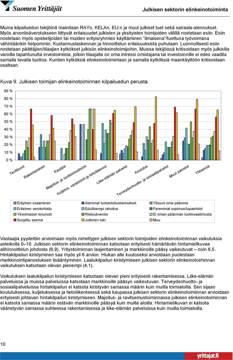 Esiin nostetaan myös opiskelijoiden tai muiden erityisryhmien käyttäminen ilmaisena /tuettuna työvoimana vähintäänkin helpommin. Kustannuslaskennan ja hinnoittelun erilaisuuksista puhutaan.