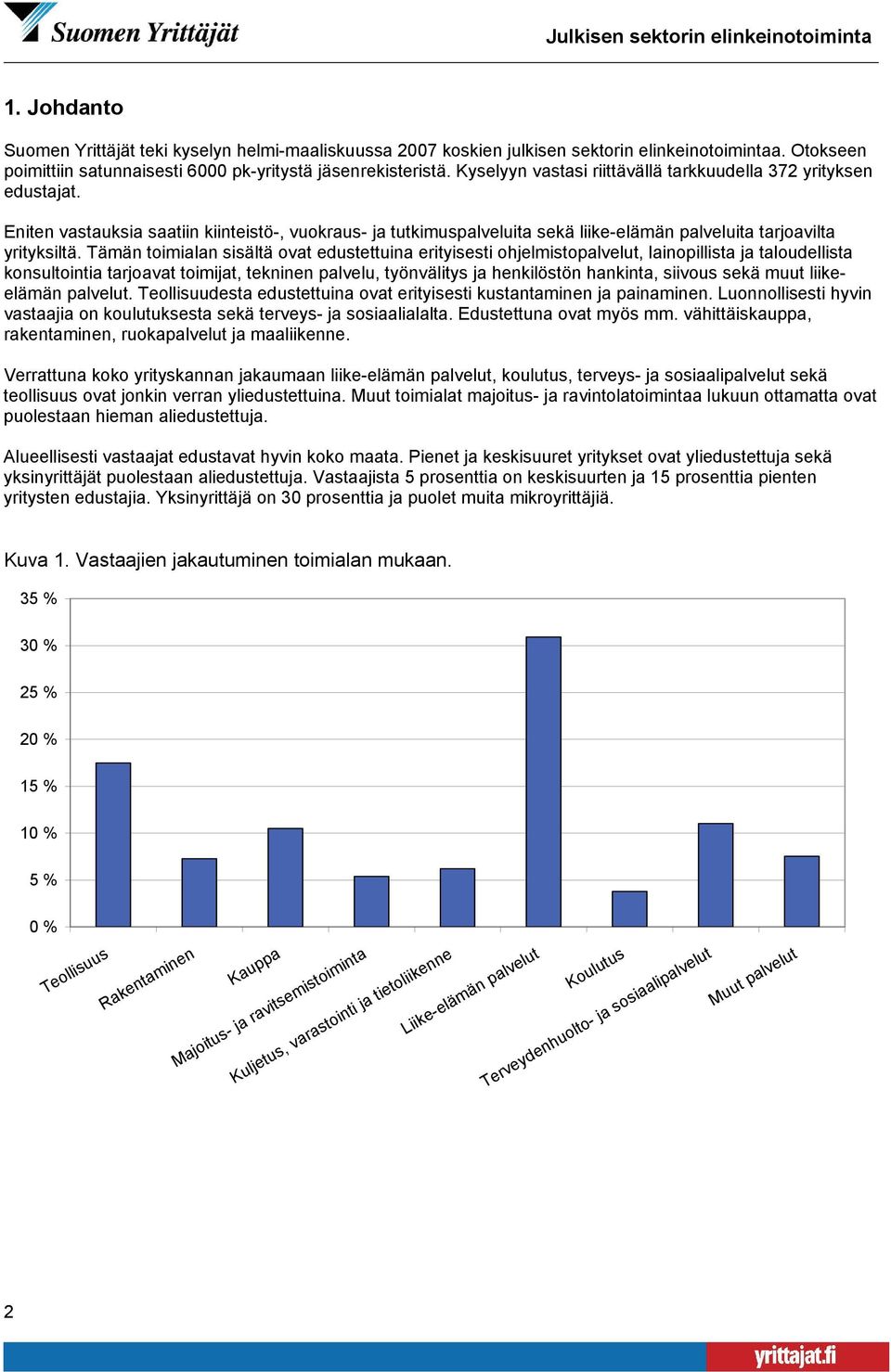 Tämän toimialan sisältä ovat edustettuina erityisesti ohjelmistopalvelut, lainopillista ja taloudellista konsultointia tarjoavat toimijat, tekninen palvelu, työnvälitys ja henkilöstön hankinta,