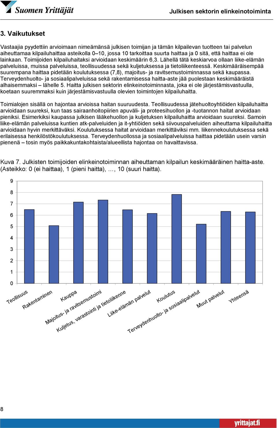 Lähellä tätä keskiarvoa ollaan liike-elämän palveluissa, muissa palveluissa, teollisuudessa sekä kuljetuksessa ja tietoliikenteessä.