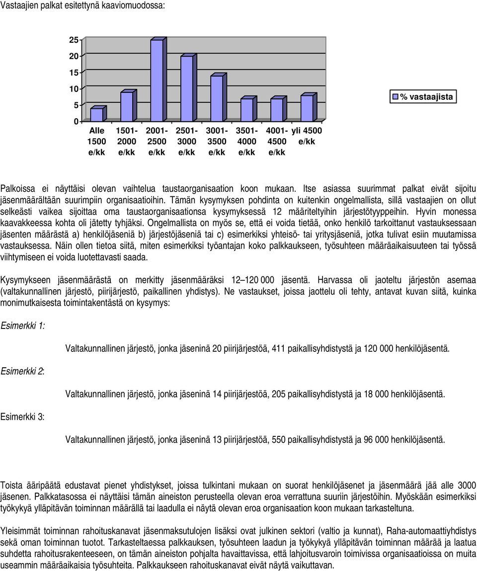 Tämän kysymyksen pohdinta on kuitenkin ongelmallista, sillä vastaajien on ollut selkeästi vaikea sijoittaa oma taustaorganisaationsa kysymyksessä 12 määriteltyihin järjestötyyppeihin.